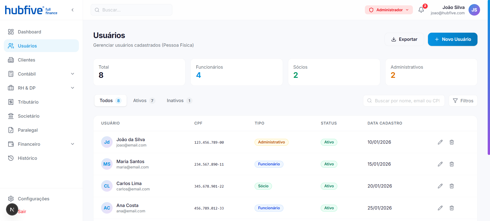 HubFive users screen listing individuals by type and status with export, search and filters